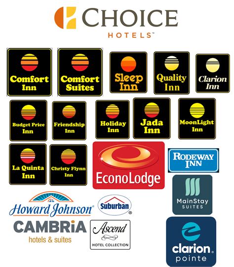 Category:Choice Hotels International | Logo Timeline Wiki | Fandom