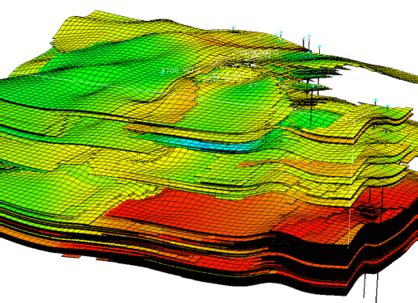 Basic Reservoir Simulation Training | Wallace International