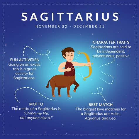 Sagittarius Personality Images