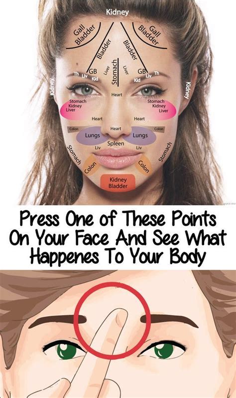 Press one Of These Points on your Face and see what happens to your ...