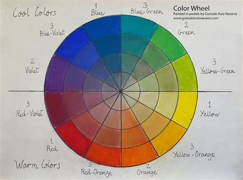 How to paint a Color Wheel in pastels