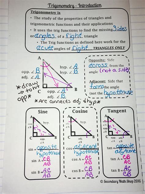 The 25+ best Trigonometry ideas on Pinterest | Trig identities sheet, Math formulas and Formulas ...