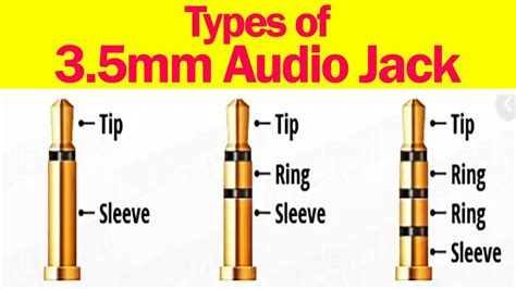 Types Of Jack Plugs
