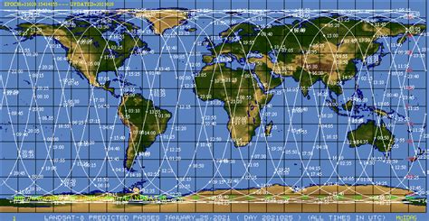 GLOBAL LANDSAT-8 Orbit Tracks