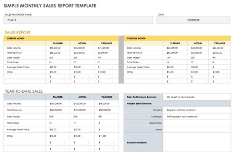 Monthly Sales Report Template Excel