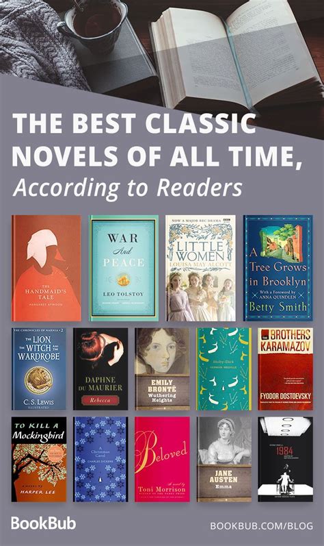 The Best Classic Novels of All-Time, According to Readers | Book club books, Books, Book challenge