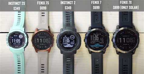 Garmin Solar Instinct Vs Fenix 6 Outlet | www.flextechnologies.com