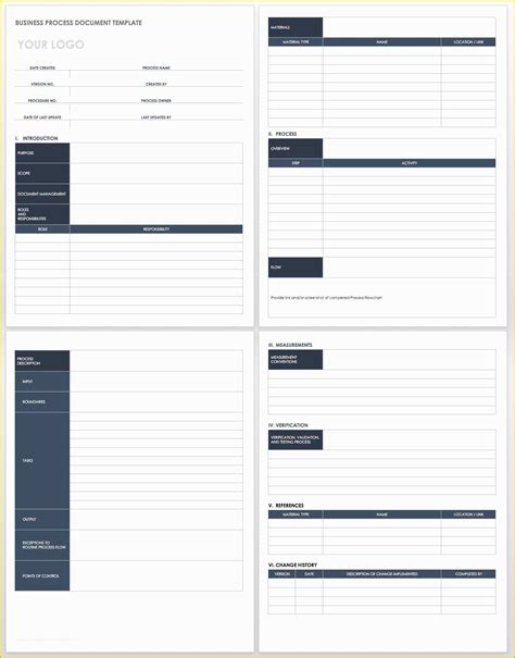 Free Business Process Documentation Template Of 10 Best Of format ...