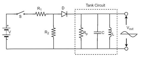 Tunnel Diode Oscillator