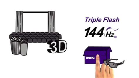 DLP vs LCD comparison video - YouTube