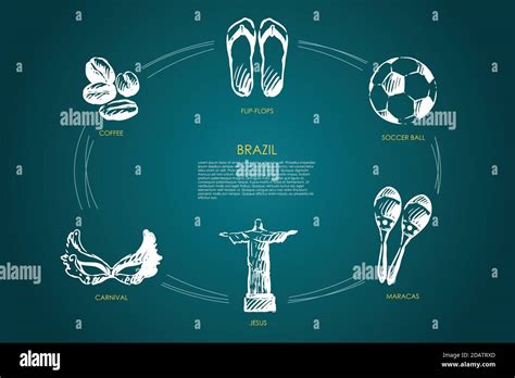 Brazil - coffee, flip-flops, carnival, jesus, maracas, soccer ball vector concept set Stock ...