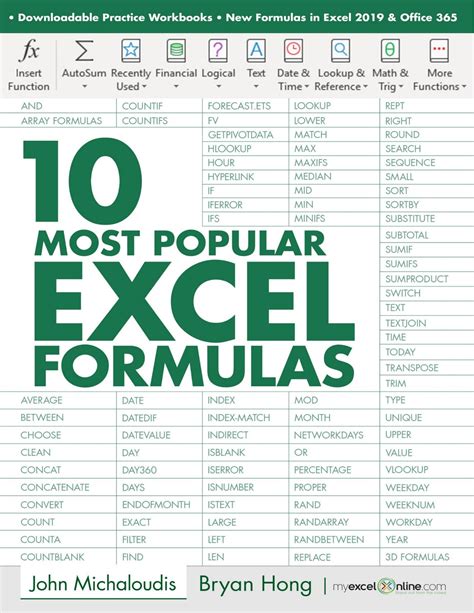 Top-10-Excel-Formulas-Ultimate-Guide-MyExcelOnline.com_ - rajarao.rfc ...