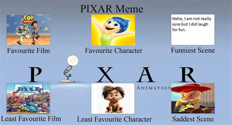 Disney Pixar Controversy Meme by ShugoandRigel on DeviantArt