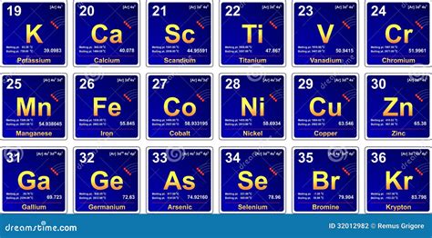 Periodic Table, Period 4 Stock Photography - Image: 32012982