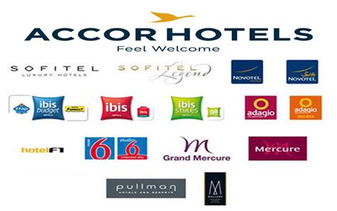 joblinks4u: JOBS @ ACCOR HOTELS