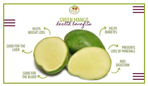 Green Mango Benefits - Vega Produce: Eat Exotic, Be Healthy