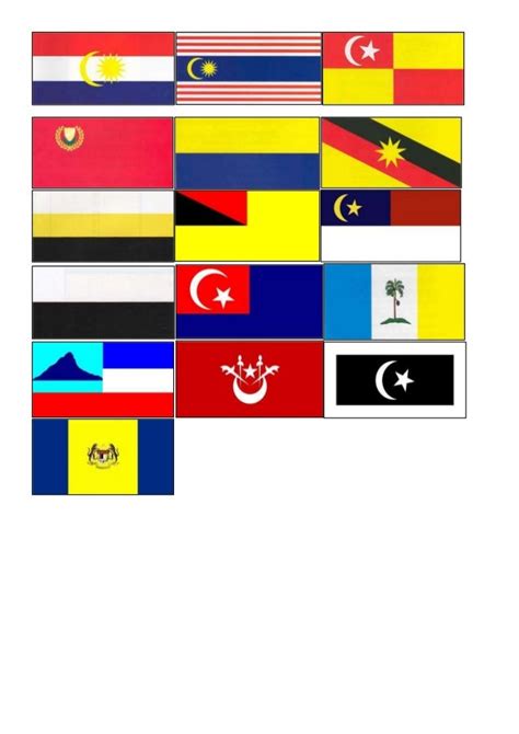 Bendera Negeri Di Malaysia