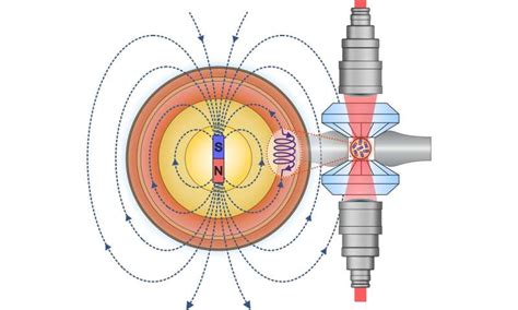 Magnetism discovered in the Earth's mantle