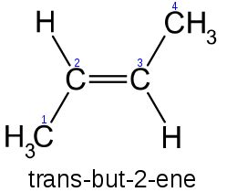 Difference Between Cis and Trans Isomers | Definition, Properties in Relation to the Structure