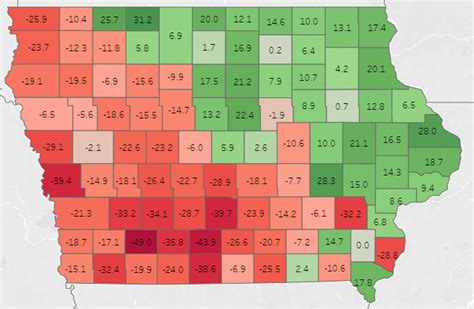 Iowa County Corn and Soybean Yields