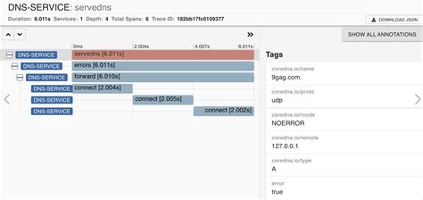 Trace plugin should mark trace with error when following plugins return error · Issue #4719 ...