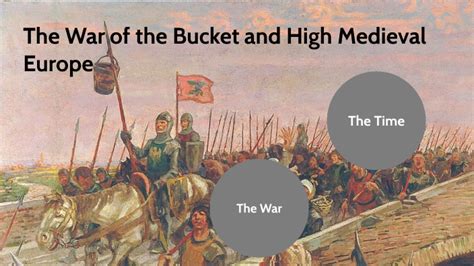 War of the Bucket by Nathan Roe on Prezi