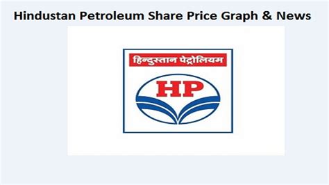 Hindustan Petroleum Share Price Graph & News - StockManiacs