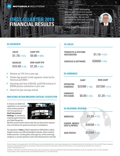 First-Quarter 2019 Financial Results One-Page Summary - Motorola Solutions