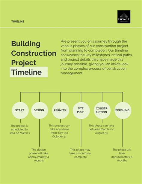 Green Professional Building Construction Project Timeline Template ...