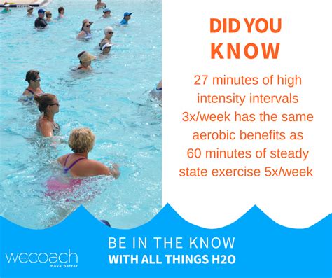 Interval Training: Water Workouts for Seniors - Water Exercise Coach