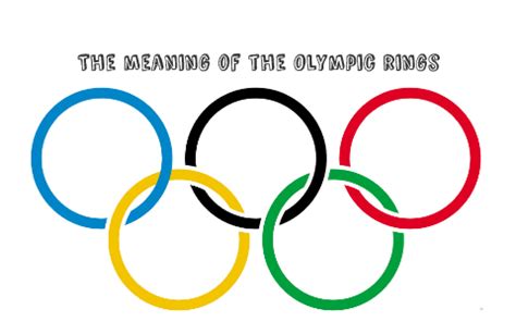 The meaning of the Olympic rings by Lexi B on Prezi