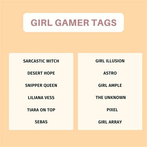 220 Popular And Cool Gamer Girl Names Ideas (2023)