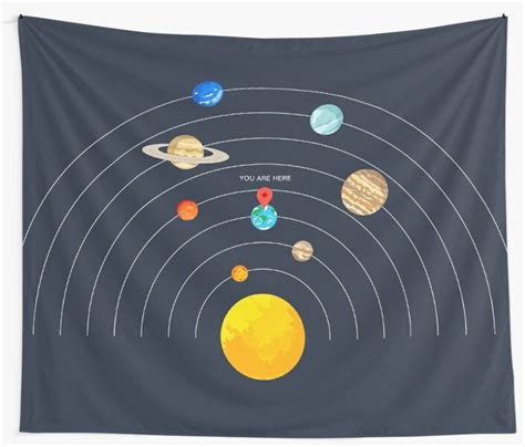 " You are here Solar System" Wall Tapestries by Thoo | Redbubble