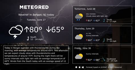 Bergen, NJ Weather 14 days - Meteored