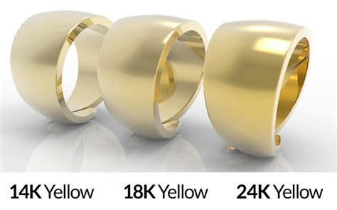 How To Choose Between 14K, 18K, And 24K? | Mybestluxe