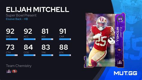 Elijah Mitchell Super Bowl Present 89 OVR - Madden NFL 24 - MUT.GG