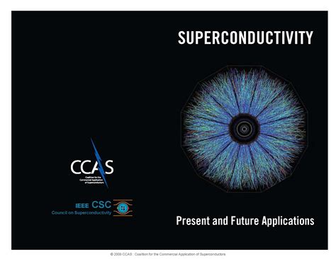 Unique Properties of Superconductors | Applications of Superconductors