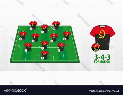 Angola national football team formation Royalty Free Vector