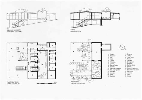 Elevated Living: A Look At Lina Bo Bardi’s Casa de Vidro – Tommy Manuel Architect | Maison de ...