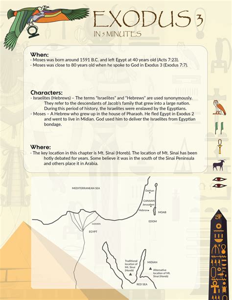 Exodus 3 Summary: A Concise Overview in 5 Minutes — 2BeLikeChrist