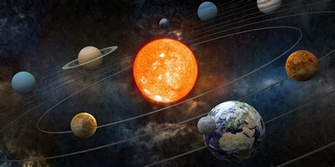 Earth and The Solar System