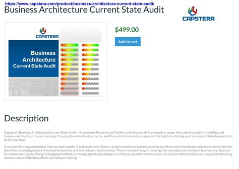 Business architecture current state audit