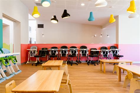 Canberra College Cares Facility on Behance