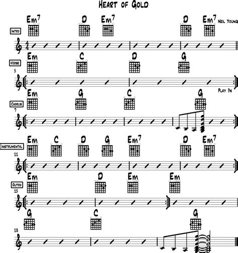 Résultat de recherche d'images pour "harmonic analysis heart of gold ...