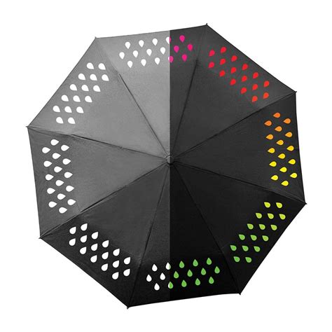 ¿Cuáles son los diferentes tipos de paraguas - Umbrella Customize