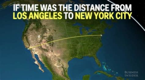 If Earth's lifetime was the distance from LA to New York City - Our Planet