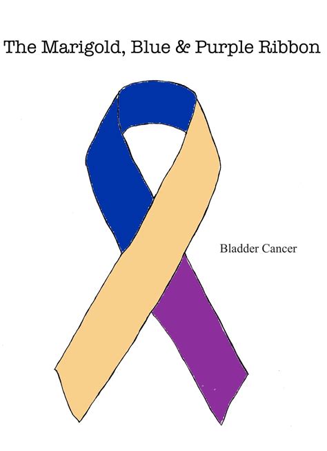 Bladder Cancer Cliparts - Raising Awareness through Art