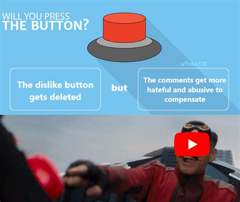 YouTube Dislike Button meme | YouTube's Removal Of The Dislike Button | Know Your Meme