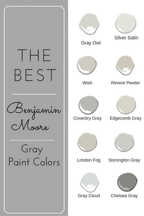 Benjamin Moore Gray Beige Paint Color
