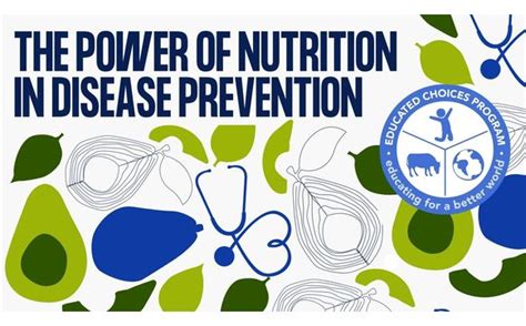 The Power of Nutrition in Disease Prevention Presentation by Educated ...